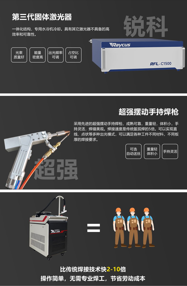 青島手持式激光焊接機(jī)廠(chǎng)家(圖3)